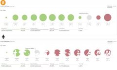 : 数码时代的财富：如何选