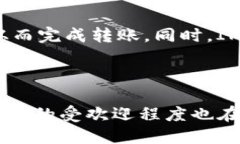 IM钱包是一个数字货币钱包