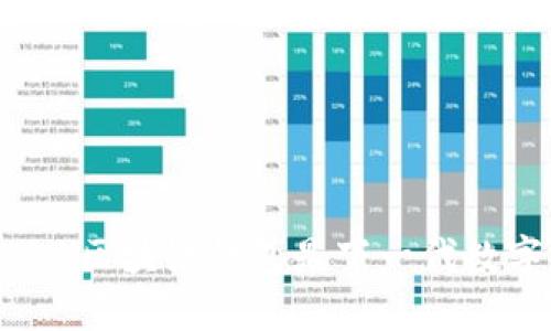 “掌握未来：为什么e区块链钱包是下一代数字资产管理之钥？”