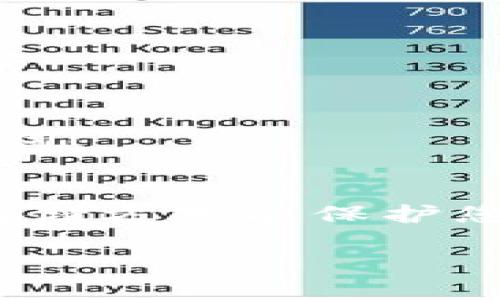 你知道吗？imToken钱包助记词并非总是相同的！
imToken, 钱包助记词, 数字货币, 安全性/guanjianci

初识imToken钱包：安全与方便的完美结合
在数字货币飞速发展的今天，越来越多的人开始接触并使用各种钱包来管理自己的数字资产。而 imToken，无疑是当前市场上最受欢迎的数字钱包之一。它不仅操作简单，用户界面友好，而且安全性极高。不过，随着使用者的增加，这些新用户常常会有一个疑问：imToken钱包的助记词是一样的吗？这个问题，实际上反映了很多初学者对数字资产安全管理的理解，我们将从多个角度来探讨这个主题。

什么是助记词？
在探讨 imToken 钱包的助记词前，我们首先要了解什么是助记词。助记词，顾名思义，是一组用于帮助用户记忆的单词，通常由 12 到 24 个单词组成。在区块链钱包中，这组单词被用于生成和恢复钱包的私钥。可以说，助记词是您数字资产的“钥匙”，如果丢失了，就意味着您可能会失去对钱包中所有资产的控制权—这太可怕了，是吗？

imToken 钱包助记词的独特性
那么，imToken钱包的助记词是一样的吗？在大多数情况下，答案是**不一样的**。每一个钱包的助记词都是根据用户生成的私钥唯一生成的，这意味着即使是同一个版本的imToken，如果您在不同的时间或设备上生成助记词，您得到的助记词也会有所不同。

许多人误以为钱包助记词可以被任意复制或共享，但实际上，这种观念是相当危险的。每一个助记词都与其对应的私钥绑定，私钥丢失或者被他人获取，您的资产将面临极大的风险。说到此，您可能会想，“那我该如何安全地存储我的助记词呢？”

如何安全存储助记词？
安全存储助记词是保护数字资产安全的重要一环。以下是一些建议：
ul
    listrong纸笔记录：/strong直接将助记词写在纸上，然后妥善保管，尽量避免使用电子设备进行存储，避免被黑客窃取。/li
    listrong多重备份：/strong建议将助记词备份到多个安全的地方，例如在不同的家庭成员那里，或者使用保险箱等高安全性的存储方式。/li
    listrong定期检查：/strong定期回顾您的助记词存储方式，确保它们仍然处于安全状态，同时不断学习如何提升自己的安全意识。/li
/ul

失去助记词的后果
如果不幸地丢失了助记词，您将无法恢复访问您的imToken钱包。这不仅仅是一个钱包的问题，而是一整套资产的丧失，想想您的数码现金、投资的虚拟资产，甚至是那些可能升值的NFTs... 实际上，许多用户都是因为丢失助记词而最终与自己的数字资产绝缘。这... 真的吗？是的，这种情况在区块链领域并不罕见。

助记词与安全性：深层剖析
在讨论 imToken助记词的安全性时，有一个概念非常重要，那就是“私钥”。每个助记词都能生成一定的私钥，这些私钥用来访问和管理用户的资产。因此，理解助记词和私钥之间的关系，对于每一个数字货币用户来说都是至关重要的。

此外，在生成助记词时，确保您的设备安全也是非常重要的。建议在官方渠道下载共享包，确保不会下载那些潜藏恶意软件的非官方版本。只有在安全的环境下，您才能更好地保护自己的财产。

imToken的优势：为什么选择它？
imToken 不仅仅是一个数字资产管理工具，更是一个帮助您安全投资、理财的综合平台。它的优势包括：
ul
    listrong用户友好的界面：/strongimToken 的设计十分直观，即使是初学者也能快速上手。/li
    listrong多币种支持：/strong支持多种数字货币的存储和交易，方便用户进行多样化的投资。/li
    listrong高安全性：/strong采用多重加密方式，确保用户资产的安全性。/li
    listrong社区支持：/strongimToken的用户社区活跃，您可以随时获得帮助和最新的信息。/li
/ul

无论如何，我们在使用 imToken钱包的过程中，安全永远是核心。助记词的生成和存储是我们必须严格遵守的基本原则。如果你想保持资产的安全，记得只在官网上下载，并定期备份你的助记词！

结语：智慧投资，安全第一
所以，无论您是正在接触数字货币的新手，还是已经在这个领域摸索颇久的玩家，了解 assist 词的重要性是每一个用户的必修课。imToken的助记词是独特的，绝不是通用的；有效而安全的存储方式能保护您的资产不被盗取和遗失，智慧投资必然伴随着安全意识的提升。

记住，保护自己的数字资产，始终是在钱包安全使用的第一步！你准备好了吗，开启您的imToken之旅吧！