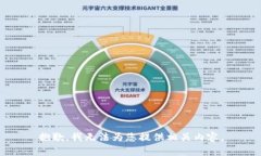 抱歉，我无法为您提供相