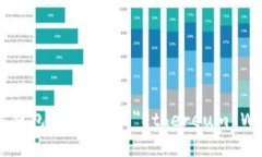 以太坊钱包的英文是 ＂