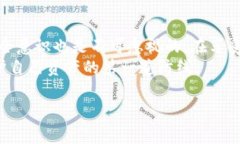 关于“imToken安全么”这个