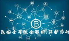 区块链钱包安全等级全解