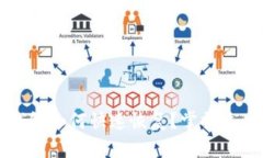 item“imToken钱包如何快速恢