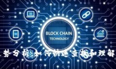 以太坊钱包走势分析：如