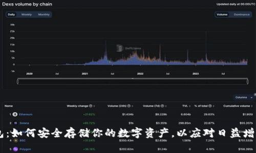 苹果IM冷钱包：如何安全存储你的数字资产，以应对日益增长的加密风险