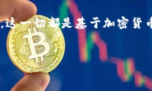 在当前的区块链和加密货币世界中，很多人都在探讨各种数字资产的独特用途。今天，我们要探讨的是“狗狗币（Doge）”是否可以被转移到以太坊（Ethereum）钱包的问题。在回答这个问题之前，让我们先了解一些关键概念。

1. 狗狗币（Doge）与以太坊（Ethereum）的基本知识


狗狗币是一种以“狗狗”这一流行文化为基础的加密货币，最初作为玩笑推出，但随着时间的推移，它逐渐获得了越来越多的社区支持和应用。而以太坊则是一种更加复杂的区块链平台，它不仅支持加密货币以太币（ETH），还允许开发者在其区块链上开发去中心化应用程序（DApps）和智能合约。


2. 狗狗币与以太坊的兼容性


要解决“狗狗币是否可以转移到以太坊钱包”这个问题，我们首先必须明确两者之间的技术差异。狗狗币基于自己的独立区块链，而以太坊则有其独立的区块链。因此，简单而言，狗狗币不能直接被“转移”到以太坊钱包。但这并不意味着我们就无法在两者之间进行交易或相互使用。


3. 通过桥接技术实现互通


虽然狗狗币和以太坊不可直接互换，但许多项目和技术正在努力实现不同区块链之间的互操作性。例如，有些项目开发了“桥接”技术，可以在一定条件下将狗狗币的价值映射到以太坊网络上。用户可以通过这些桥接协议，将狗狗币锁定在狗狗币链上，并在以太坊网络上生成一种代表狗狗币的代币。这一过程并不是简单的转移，但却可以让用户在以太坊网络上使用狗狗币的价值。


4. 狗狗币与以太坊的生态系统


另外，随着DeFi（去中心化金融）和NFT（非同质化代币）等新兴领域的快速发展，狗狗币和以太坊间的互动也在增加。例如，有一些DeFi平台支持狗狗币的抵押贷款用户可以通过一定的流程将狗狗币转换为以太坊网络上的流动性代币，并在DeFi平台上进行借贷或交易。这种方法不仅可以提高狗狗币的流动性，也为以太坊网络带来了更多的用户和资产。


5. 社区支持与未来发展


当然，狗狗币的社区一直在积极推动其价值和应用的增长。许多交易所和服务提供了将狗狗币转换为其他加密货币的服务，并且随着市场的发展，新的桥接和转换解决方案也在不断涌现。如果你是一位加密货币投资者，了解这些变化将对你的投资决策至关重要。


总结


所以，回答“狗狗币是否可以被转移到以太坊钱包”的问题，我们可以明确地说，直接是不可以的。但通过桥接技术和一些创新的方法，我们可以在一定程度上实现它们之间的互通。这一切都是基于加密货币与区块链技术进步所带来的无限可能。


在这个快速变化的加密世界中，信息时刻在更新。想要紧跟潮流，就需了解每一个细节。本篇文章仅仅只是一个开始，未来还有无数的应用等待我们去探索……