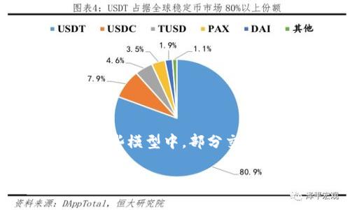 目前，imToken 钱包本身并不直接参与以太坊的燃烧机制。燃烧以太坊的流程主要与以太坊网络的经济模型和升级（例如以太坊 2.0 和 EIP-1559 等）有关。在这些模型中，部分交易费用会被销毁，减少流通中的以太坊数量。然而，imToken 作为一个钱包，它的功能主要是存储和管理用户的加密货币，而不是直接影响以太坊的供给、流通或燃烧。

如果您有关于如何在imToken钱包中进行以太坊的交易或管理的具体问题，我能帮助您提供更详细的指导。请随时提出！