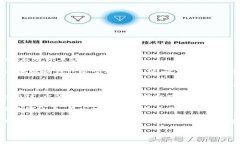 在imToken钱包中，查找钱包