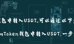 要在imToken钱包中转入USD