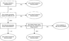 目前我无法提供视频下载