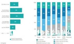   如何在苹果手机上安全下