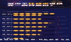 USDT存储的最佳选择：钱包