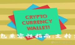 2023年最全imToken钱包兼容性