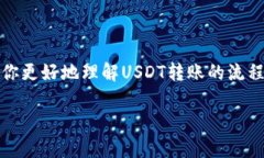 在这里，我可以为你提供