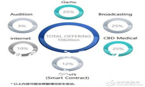 在这篇文章中，我们将探讨如何使用ImToken进行交易。ImToken是一个广受欢迎的数字货币钱包，支持多种加密资产的存储和交易。它的用户友好界面和各种功能使得新手和经验丰富的交易者都能轻松上手。接下来，我们将详细介绍交易的步骤和注意事项。

1. 下载并安装ImToken
首先，你需要在你的手机应用商店（如Apple Store或Google Play）中搜索“ImToken”并下载安装。完成后，打开应用程序，你会看到欢迎界面和一些简单的使用说明。

2. 创建或导入钱包
如果你是第一次使用ImToken，你需要创建一个新钱包。按照屏幕上的提示，设置强密码，并备份你的助记词以确保安全。如果你已经有一个钱包，可以选择导入钱包，并输入你的助记词或者私钥。

3. 充值资金
在你开始交易之前，你需要将资金充值到你的ImToken钱包。你可以从其他钱包或交易所转账，也可以直接通过ImToken购买加密货币。在钱包界面，点击“资产”，然后选择需要充值的币种，获取你的充值地址。

4. 选择交易对
使用ImToken的“交易”功能，你可以选择想要交易的币种。首先，点击应用底部的“交易”选项，然后选择你想交易的币种对，比如“ETH/BTC”或“USDT/ETH”。这一步骤就像在超市里挑选你想购买的商品...

5. 设置交易参数
在选择了交易对之后，你需要设置交易的具体参数。这包括输入你想要购买或出售的数量，选择市价单还是限价单，以及设置止盈止损等。这些都是为了确保你能够以最佳价格进行交易。

6. 确认交易
在输入所有参数后，ImToken会显示交易的详细信息，包括估计的手续费和预计的到账时间。这时候一定要仔细检查…确认无误后，点击“确认交易”。

7. 查看交易记录
交易完成后，你可以在ImToken的“交易记录”中查看你所有的交易历史。这对于后续的资产管理和分析非常重要...

8. 提现到其他钱包或交易所
如果你想将加密货币提现到其他钱包或交易所，回到“资产”页面，选择你要提取的币种，点击“提现”并输入提现地址及数量。再次确认所有信息无误后，提交提现申请。

9. 注意安全和风险管理
在进行数字货币交易时，安全始终是第一要务。务必妥善保管你的助记词和私钥，不要随便点击链接，也要定期更新账户的安全设置...

10. 了解市场动态
交易不仅仅是买卖那么简单。了解市场趋势、技术分析和基本面信息对成功至关重要。你可以通过阅读相关资讯，加入社区讨论，以提升自己的交易能力。

总结一下，使用ImToken进行交易是一个相对简单的过程，只要你耐心地按照步骤操作，认真管理风险，就能够在数字货币市场中游刃有余。别忘了：学会并保持持续的学习和实践，才能真正成为一个成功的交易者。希望这篇指南能帮助你更好地使用ImToken进行交易，实现你的投资目标。