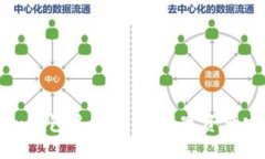 解密imToken钱包多重签名：
