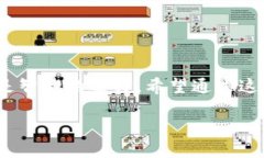   探究imToken钱包DApp转账授