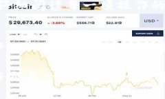 注册OK比特币钱包的过程其