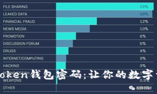 如何重置imToken钱包密码：让你的数字资产重回掌控