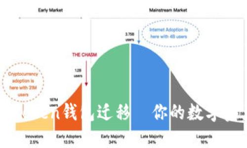 如何轻松进行imToken钱包迁移—你的数字资产安全转移指南