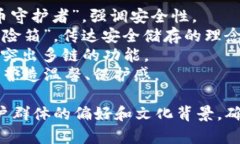 在为imToken钱包起名字时，