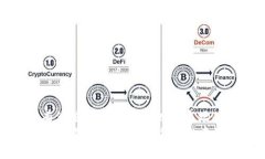 思考一个符合且有价值的