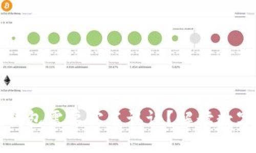 为什么Imtoken钱包需要实名认证？解读数字资产安全的背后