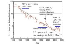 台湾有多种虚拟币钱包软