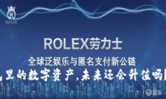 imToken钱包里的数字资产，