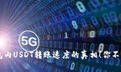 揭秘：imToken钱包内USDT转账