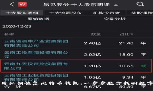 如何用私钥恢复比特币钱包：一步步教你找回数字资产