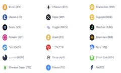 2023年比特币热钱包排行榜