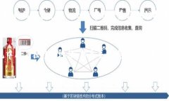 DSTAR（Decentralized Star）是一