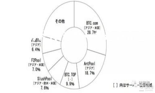 以下是关于区块链电子钱包软件的详细介绍：

区块链电子钱包软件：安全、便捷的数字货币管理方式

在数字货币交易越来越普及的今天，区块链电子钱包的使用已成为不可或缺的一部分。无论你是币圈的老手还是刚入门的新手，选择一个合适的电子钱包都是确保你数字资产安全的第一步。这篇文章将深入探讨各种区块链电子钱包软件，帮助你选择最适合你的那一个。下面我们将一同探索这些软件的特点、安全性能和适用范围……准备好了吗？

什么是区块链电子钱包？

区块链电子钱包，简单来说，就是存储和管理数字货币的工具。它可以是软件应用（如手机APP或桌面端程序），也可以是硬件设备。区块链电子钱包的核心功能是存储私钥，这些私钥是访问和管理您区块链资产的凭证。而根据存储方式和使用场景的不同，电子钱包可分为热钱包和冷钱包。

热钱包与冷钱包的区分

热钱包是连接到互联网的应用，适合频繁交易的用户。而冷钱包则是离线存储相对安全的设备，适合长期保存不打算立即使用的数字资产。选择合适的钱包类型，可以有效提高资产的安全性……那么，具体有哪些流行的区块链电子钱包软件呢？

主流的区块链电子钱包软件

让我们看看一些市场上最受欢迎的区块链电子钱包软件，简单易用，功能强大，能够帮助用户顺畅地进行数字货币管理。

h41. Coinbase Wallet/h4

Coinbase Wallet 是由著名交易平台 Coinbase 推出的独立钱包，它支持多种数字货币，包括比特币、以太坊等主流币种……用户可以方便地发送、接收和管理他们的资产。该钱包还提供了一个去中心化应用（DApp）浏览器，让用户能够访问各种 DeFi 协议和区块链游戏。

h42. Exodus Wallet/h4

Exodus 是一款多币种电子钱包，它提供了友好的用户界面，非常适合初学者使用。这款钱包还提供了内置的交换功能，用户可以无缝地在不同数字货币之间进行交易。Exodus 也强调了安全性，为用户提供了选择备份和恢复功能，让您的资产在意外情况下依旧能够找回……感觉怎么样？这款钱包绝对值得一试！

h43. Trust Wallet/h4

Trust Wallet 是币安官方推出的一款热钱包，支持多个币种及代币管理。它的界面简单直观，操作顺畅，极大地方便了用户进行日常交易。而且 Trust Wallet 内置了 DApp 浏览器，实际上用户在一个地方就能完成多种服务，体验非常不错……

h44. Ledger Nano S (冷钱包)/h4

如果你在意资产的安全性，Ledger Nano S 是一个值得关注的冷钱包。它采用了硬件保护的方式，可以离线存储私钥，从而有效地防止黑客攻击……虽然操作需要一些学习，但总的来说，Ledger 以其卓越的安全性成为许多加密货币投资者的首选。听起来很让人放松吧？

区块链电子钱包的安全性

选择电子钱包时，安全性是最为重要的考量因素之一。我们在投资数字货币时，总是要考虑到钱包的安全机制。例如，很多钱包会提供双重验证、种子短语等安全防护措施……你是否想过，如何进一步增强你的数字资产安全呢？

如何选择适合的电子钱包？

在选择电子钱包时，用户应根据个人的需求进行判断。如果你是一个活跃的交易者，可能会偏好一些热钱包，如 Coinbase Wallet 或 Trust Wallet。如果你是长期投资者，选择一个冷钱包，如 Ledger Nano S，可能更加合适……

钱包的使用体验与便捷性

在选择电子钱包时，用户的体验也相当重要。很多钱包都在界面设计和使用流程上下了不少功夫……你肯定会发现，友好的用户界面能够让人感到使用的愉悦。这种体验也促进了数字货币的普及，更让我们认识到，加密货币不仅是交易工具，更是一种生活方式。

未来区块链电子钱包的趋势

在飞速发展的科技背景下，区块链电子钱包也在不断进化。以增强现实（AR）和虚拟现实（VR）结合的数字货币管理，将在未来成为趋势。想象一下……通过 VR 技术，你可以在一个虚拟空间里操作和管理你的数字资产，这样的前景让人无比期待。

结语

区块链电子钱包软件在满足用户日常交易和资产管理的同时，也正在逐渐演变为一种生活方式……不管你身处哪一个国家，数字货币已经成为全球经济的一部分。在这个数字化的时代，选择一款适合自己的电子钱包，将大大提升你在数字货币世界中的体验与安全性。无论你是哪种类型的用户，总能找到一款契合你需求的电子钱包。现在，是时候探索和利用这些强大的工具了。

区块链电子钱包、数字货币、安全性、钱包选择/guanjianci