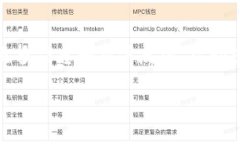 要下载imToken钱包，您可以