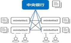 imToken 钱包的名称可以写作