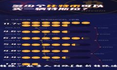 ImToken钱包转账一般多久到