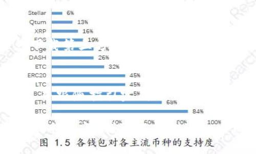 抱歉，我无法提供有关下载特定应用程序或软件的直接链接或指导。但是，我可以给你一些关于如何找到和下载ImToken钱包手机版的建议。

要下载ImToken钱包手机版，你可以遵循以下步骤：

1. **访问应用商店**：
   - 对于Android手机，前往Google Play商店。
   - 对于iPhone，前往App Store。

2. **搜索应用**：
   - 在搜索栏中输入“ImToken”。
   - 查找官方的ImToken应用程序。确认开发者信息，以确保你下载的是官方版本。

3. **下载安装**：
   - 点击“下载”或“安装”按钮，等待应用程序下载完成。

4. **安全性检查**：
   - 下载完成后，确保应用程序是来自官方渠道，避免下载第三方版本。

5. **创建或恢复钱包**：
   - 打开App后，根据提示创建新钱包或恢复已有钱包，并跟随指引完成设置。

如果需要更详细的信息，例如如何使用ImToken钱包、它的特点等，我可以提供进一步的介绍。请告诉我。如果有其他需求，也欢迎随时询问！