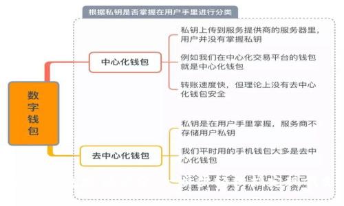 区块链钱包充值话费：一步步轻松搞定现代支付