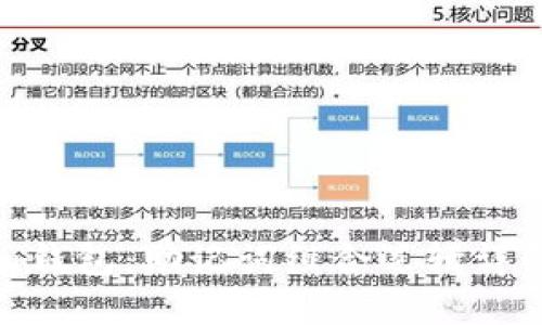 解锁imToken钱包：助记词组合逻辑详解与安全实践