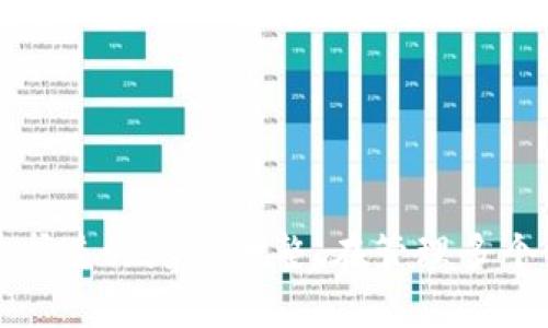 在 ImToken 钱包中，用户可以根据需求创建多个以太坊钱包。实际上，ImToken 并没有限制用户创建的以太坊钱包数量。这种设计使得用户能够针对不同的需求或用途，灵活地管理和使用各个钱包。 

为什么需要多个以太坊钱包？

首先，多个钱包可以帮助用户进行资金的分散管理。这就像是将鸡蛋放在不同的篮子里：如果一个钱包被黑客攻击或出现问题，其他钱包依然安全。

其次，用户可能会出于不同的目的创建多个钱包。例如，一个钱包可以专门用于日常交易，另一个钱包可以用来长期存储资产。这样一种分离策略能够帮助用户更有效地管理自己的资产。

如何在 ImToken 上创建多个以太坊钱包？

在 ImToken 上创建新的以太坊钱包其实是一个相当简单的过程。用户只需打开 ImToken 应用，进入“钱包”页面，选择“创建钱包”选项。接下来，按照提示设置钱包名称、密码，并妥善保存助记词... 然后，新的以太坊钱包就创建完成了。

管理多个以太坊钱包的技巧

管理多个钱包虽然带来了灵活性，但也增加了复杂性。以下是一些管理小技巧：

ul
    li为每个钱包设定明确的用途，比如家庭账户、投资账户等，这样能帮助你更好地跟踪资产情况。/li
    li定期备份每个钱包的助记词与私钥，避免由于设备丢失或损坏造成资产损失。/li
    li使用钱包的标签功能，给每个钱包起一个简单易记的名字或者备注，方便日后查找。/li
/ul

常见问题解答

在使用 ImToken 时，一些用户可能会遇到问题或不太理解的地方。这些问题包括但不限于：

ul
    listrong如果我忘记了某个钱包的密码怎么办？/strongbr这就是为什么备份助记词是非常重要的！如果你忘记密码，可以通过助记词恢复钱包。/li
    listrong我能否将一个钱包里的资产转移到另一个钱包吗？/strongbr当然可以，你只需进行普通的转账操作即可。/li
    listrong是否可以在 ImToken 上管理其他区块链的钱包？/strongbr除了以太坊，ImToken 支持多种公链，你可以同时管理越来越多的数字资产。/li
/ul

总结

总之，ImToken 提供了一个非常便利的平台，用户可以创建无限多个以太坊钱包，这些钱包不仅可以帮助用户更好地管理资产，还能根据不同的需求进行灵活调整。在管理多个钱包时，保持良好的整理和备份习惯，将能够大大减少麻烦和风险。在区块链和加密货币的世界里，安全始终是第一位的——一定要时刻保持警惕！