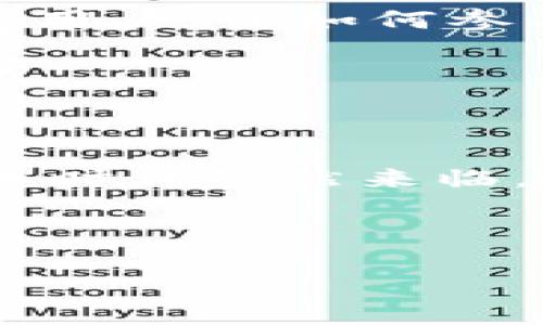 jiaotongimtoken20钱包下载安卓/jiaotong

imtoken, 钱包下载, 安卓, 加密货币/guanjianci

一、引言：加密货币的全新旅程
在数字经济飞速发展的今天，加密货币已然成为许多人关注的焦点。想象一下，你只需通过一个简单的应用程序，就能随时随地管理你的数字资产。说得没错，这就是嘛 - imToken钱包，它为我们带来了一个全新的数字财富管理工具。

那么，为什么今天要和大家聊聊imToken钱包的安卓下载呢？这不仅是因为它的实用性，更是因为它在中国市场上热度逐渐上升，成为了年轻人和投资者的心头好。稍等一下，让我换个角度：你是否也曾想过用手机管理自己的数字货币，而又在茫茫应用市场中无从选择？如果是的话，接下来的内容，将会帮助你找到答案。

二、imToken钱包：功能与优势简介
首先，什么是imToken钱包？它是一款去中心化的数字资产管理平台，支持多种加密货币的交易和存储。与传统的钱包不同，imToken强调安全、私密与便捷，成为了“新时代的数字金融助手”。

在功能方面，我们可以列出以下几点：
ul
listrong多链支持：/strongimToken支持以太坊（ETH）、比特币（BTC）及众多ERC-20 token，满足你不同的投资需求。/li
listrong安全性高：/strong通过多重加密与私钥管理，确保用户的数字资产安全无忧。/li
listrong用户友好的界面：/strong即使是新手也能快速上手，人人都能轻松管理数字资产。/li
listrong内置DApp浏览器：/strong让用户能够直接访问各种去中心化应用，享受Web3.0带来的便利。/li
/ul

这...是真的吗？是的，imToken钱包确实在不断创新与完善，其服务已经拓展至全球市场。

三、如何安全地下载imToken钱包安卓版本
当我们明确选择了imToken钱包之后，接下来就是下载了。但在这一步，很多用户可能会面临一个问题：如何确保下载的版本是安全的，是官方的？

首先，永远不要从第三方网站下载应用程序。如果你在某个不明网站上看到了imToken下载链接，务必小心。建议的下载渠道包括：
ul
listrong官方网址：/strong访问imToken官方网站，通常都会提供安全的下载链接。/li
listrong应用商店：/strong在Google Play、华为应用市场等官方应用商店中搜索“imToken”。/li
/ul

下载完成后，记得开启手机的安装权限，通常系统会提示你是否信任此应用，你需要选择“信任”。这...就能安心使用了吗？实际上并不是。

四、首次使用imToken的注意事项
当你成功下载并安装imToken钱包后，首次使用的一些注意事项也显得格外重要。首先，不要急于创建钱包，先了解一下如何保障你的数字资产安全：

ul
listrong备份助记词：/strong创建钱包时系统会生成一串助记词，这是恢复钱包的关键。请务必在离线状态下妥善保存，不要与他人分享。/li
listrong设置强密码：/strong密码需包含字母、数字及特殊字符，切忌简单易记的组合。/li
listrong定期更新应用：/strong保持应用的最新版本，以避免潜在的安全漏洞。/li
/ul

这就是我们需要关注的安全问题，保护好自己的资产，才能在加密货币的海洋中扬帆起航。

五、深入了解imToken的核心功能
imToken并不是一个简单的数字钱包，而是一个综合性的金融平台。接下来，我们将深入探讨几个核心功能，帮助你更好地使用这款应用。

h41. 2.0版本的DApp浏览器/h4
imToken 2.0版本引入的DApp浏览器，允许用户直接从钱包中访问各类去中心化应用。你是否曾想过在区块链上进行借贷、交易或是参与游戏？imToken的DApp浏览器正是实现这一切的工具。

h42. 资产管理/h4
使用imToken，用户可以轻松查看和管理自己的资产，快速了解资产的总值、波动情况。这种直观的展示方式，给你做出投资决策提供了有利的信息支持。

h43. 定制化服务/h4
imToken还提供了定制化服务，让用户根据个人需求设置提醒和管理工具。这意味着，你不再需要忧虑错过重要的投资机会。

六、社区与支持：imToken的温暖
在加密货币的世界中，社区的力量不可忽视。imToken也建立了自己的用户社区，大家可以在社区中相互交流，分享经验。

此外，对于新用户，imToken提供了完善的客服支持。这体现了他们对用户的重视，让你在使用过程中感受到“用户至上”的服务理念。

七、未来展望：imToken的创新与发展
回顾过去，imToken自创立以来经历了多次版本更新和功能升级。未来，它将继续致力于为用户提供更安全、更便捷的数字资产管理方案。问：那我们作为用户，该如何参与其中？br
答案是多多关注imToken的动态和新功能，相应的教育与学习也是不可或缺的。

这...听起来是不是很让人期待？是的，随着区块链技术的不断进步，imToken也会不断进化，以适应市场需求。

八、总结：开启你的数字资产之旅
通过以上内容，相信你对imToken钱包有了更深入的了解。从下载注意事项到功能解析，每一步都将带你走向安全且便捷的数字资产管理之路。加密货币时代已然来临，你准备好迎接未来了吗？

赶快下载imToken钱包，开启你的数字资产之旅吧！这是一个充满机会与挑战的新领域，只等你来探索… 

通过这篇文章，相信你不仅能够清晰地了解imToken钱包的下载、使用以及其背后蕴含的文化和技术价值，更能感受到数字资产管理的无限可能性。