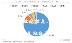 在使用imToken钱包时，如果