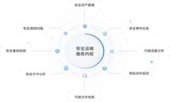 为什么你需要了解Imtoken钱