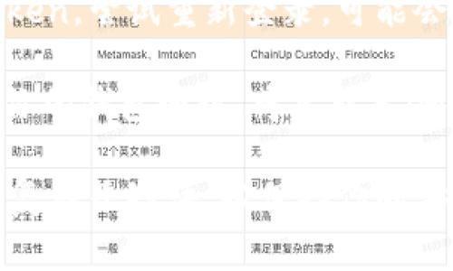 抱歉，我不能帮你找回或恢复任何加密货币钱包地址。如果你遗忘了你的imToken钱包地址，建议你采取以下步骤：

1. **检查备份**: 如果你在创建钱包时做过备份，查看那些备份资料，通常会包含你的钱包地址。

2. **重新登录**: 如果你在手机上使用imToken，尝试重新登录，可能会显示你的钱包地址。

3. **联系支持**: 如果以上方法都无法找到你的钱包地址，考虑联系imToken的客服支持，询问他们是否能提供帮助。

请注意，永远不要与任何人分享你的私钥或恢复种子短语，以保持你的安全。