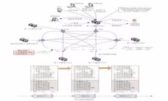 如何查看imToken钱包的助记