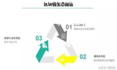 要找到 USDT 钱包地址，可