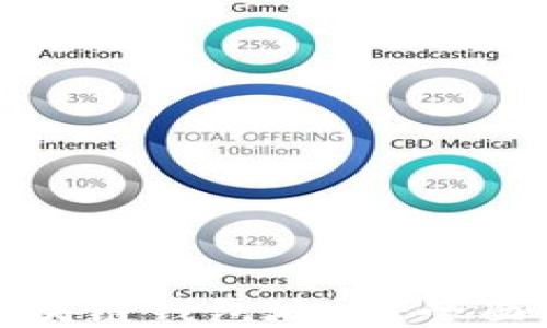 
如何查看区块链钱包地址？全面指南与技巧